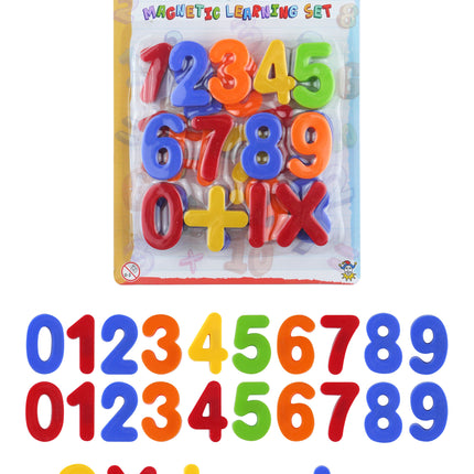 Magnetic Numbers